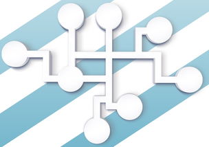 爱游戏体育-教学辅助技术创新,教学辅助的理解和使用